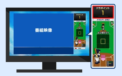 「CBCテレビを見ながら野球ゲームを楽しもう！キャンペーン」を開始（～5/31）