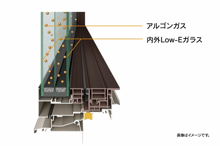 トリプルガラスサッシ