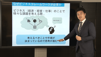課題分析に活用できる!基本的なフレームワークの使い方