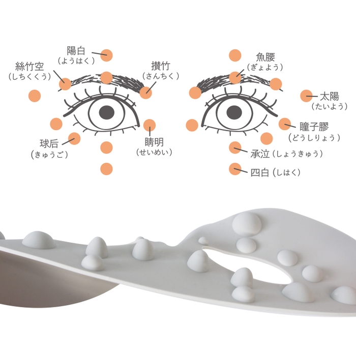 目の周りのツボをやさしく刺激