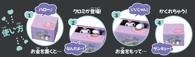 クロミバンク　使い方
