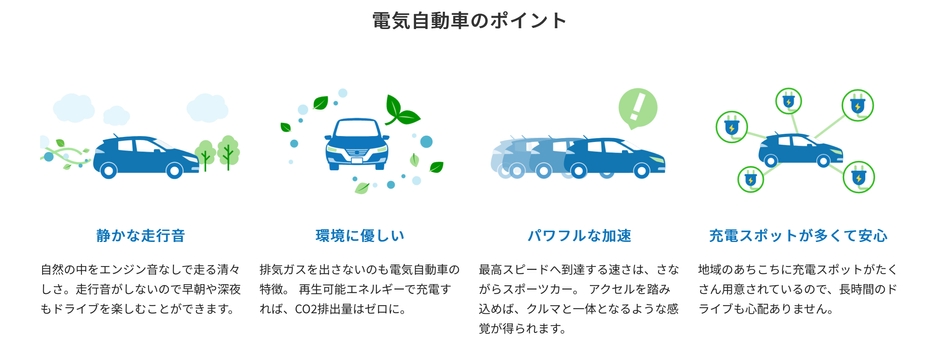 電気自動車のポイント