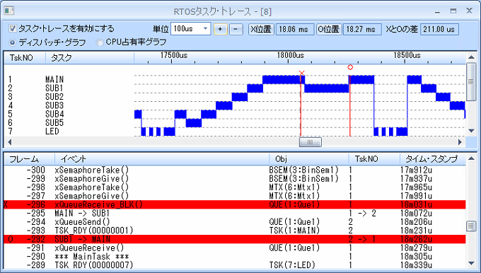 PALMiCE4「タスクの遷移表示」