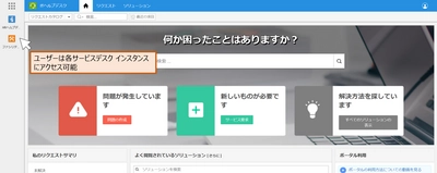 ManageEngine「ServiceDesk Plus」オンプレミス版がエンタープライズサービスマネジメント（ESM）に対応！