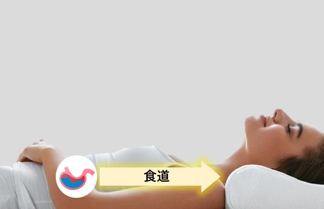 メモリーフォーム素材を採用した韓国発の三角枕が、 Makuakeにて目標額2,600％を突破！3月29日まで先行予約受付