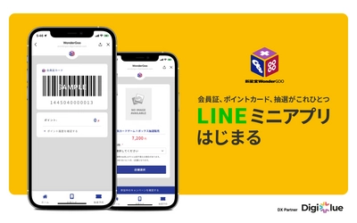 デジクル、エンタテインメント専門店「WonderGOO」・「新星堂」に 「デジクル for LINEミニアプリ」を導入