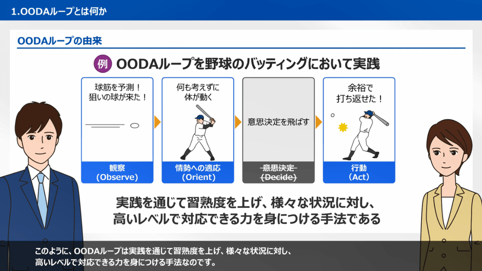 知って役立つ!OODAループ講座_解説