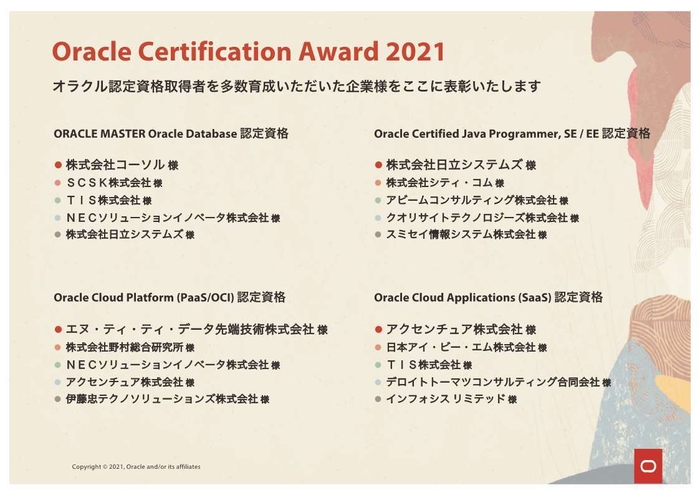 「Oracle Certification Award 2021」受賞結果