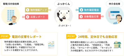 「ぶっかくん」
