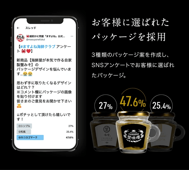 PREMIUM KANIMISO パッケージ