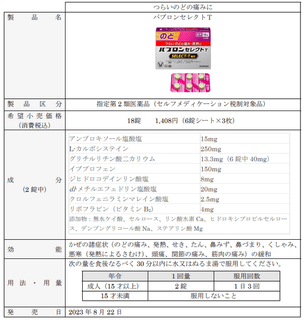 製品概要　パブロンセレクトT