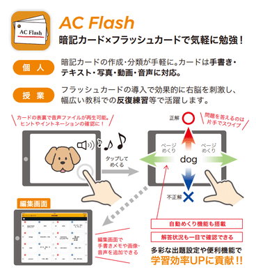 AC Flash