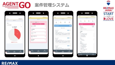 世界最大級不動産FCブランド「RE/MAX」日本運営本部 「RE/MAX JAPAN」、 エージェント向け案件管理システム『AGENT GO』を開発！