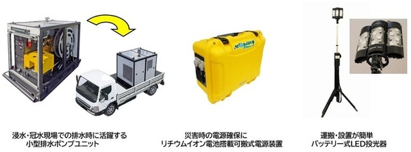 モリタ実物展示3点