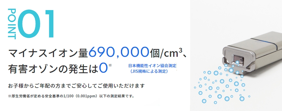 ポイント(1)マイナスイオン発生量69万個