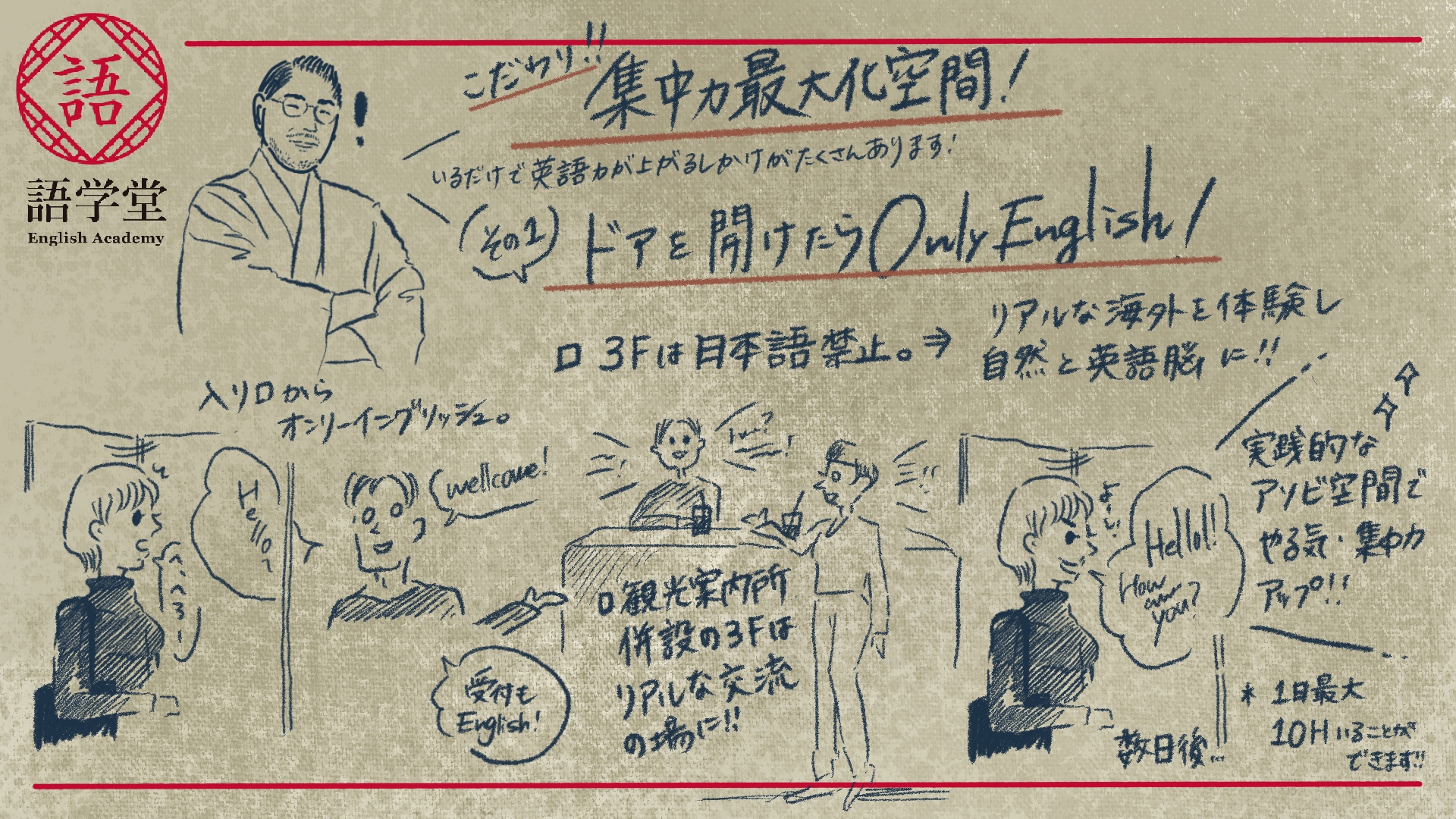 TOEIC700以上の人でも英会話できない、その理由は「話せる場所がなかった」