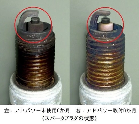 車、バイク、トラックなどのエンジンにアドパワー(AdPower)、 特許取得、国内販売本格開始