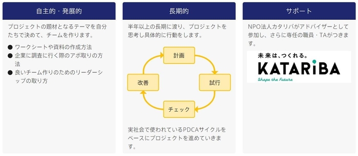 マイプロ_学びとサポート