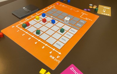 プレイの様子