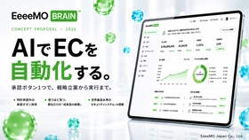 国内初※〈特許出願中〉【承認ボタン】を押すだけで、 EC運営が回り出す　 AIが提案し【承認ボタン】1つで完結  ― EC運営の定型業務を自動化する国内初※の プラットフォーム「EeeeMO BRAIN」、 2026年5月7日に提供開始