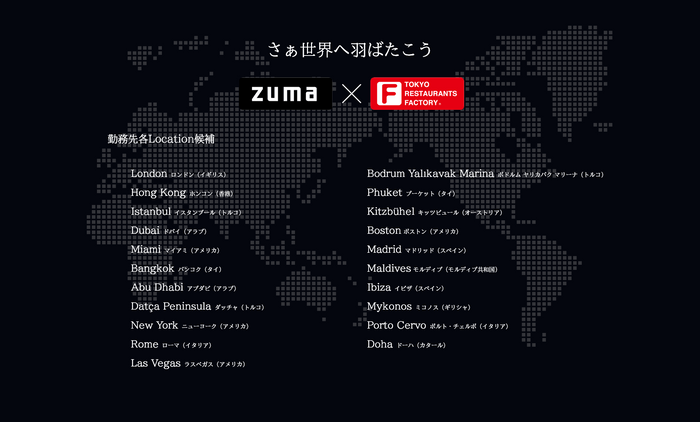 World Zuma