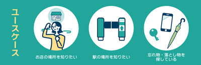 「デジちゃいむ®」お問い合わせ（イメージ）