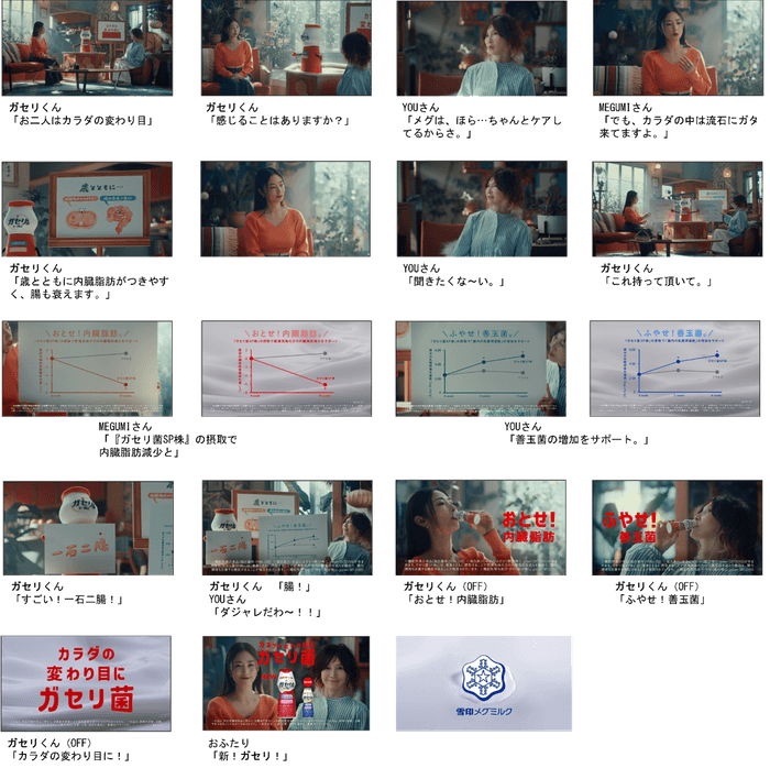 「カラダの変わり目に、一石二腸！」篇（30秒）