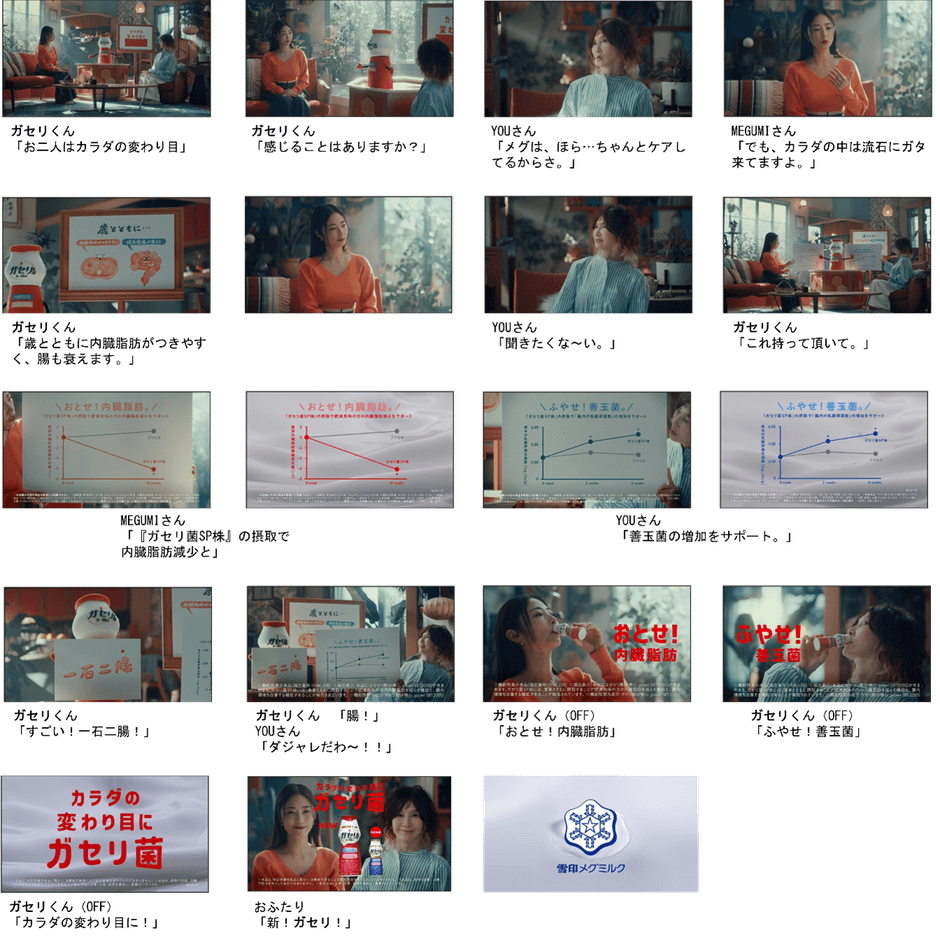 「カラダの変わり目に、一石二腸!」篇(30秒)