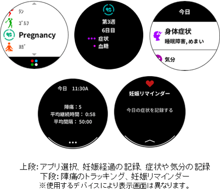 ウォッチ画面