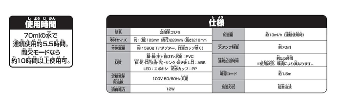 加湿王ゴジラ仕様