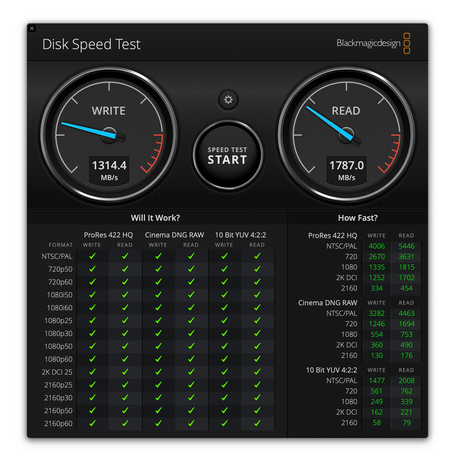 ベンチマーク(APFS標準)