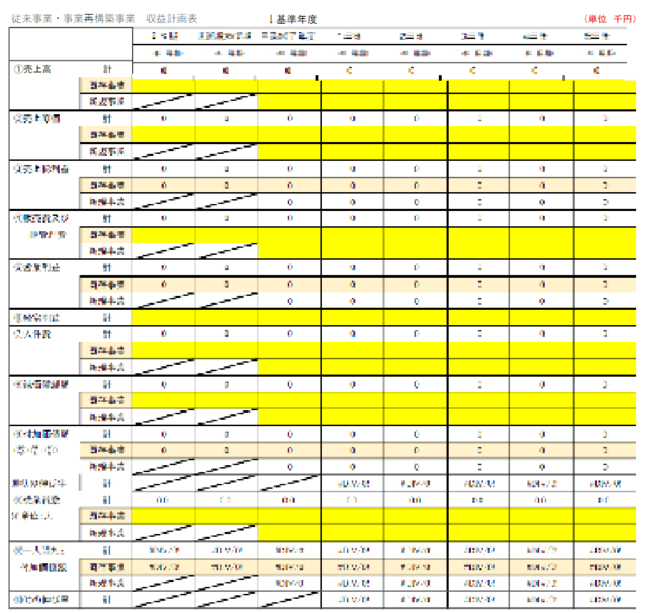 収支表サンプル(Excel)