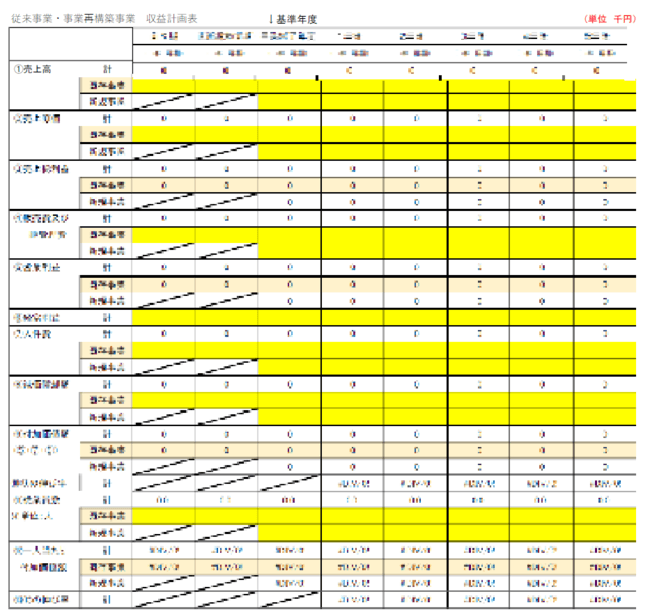 収支表サンプル(Excel)