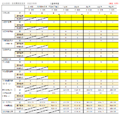 収支表サンプル(Excel)
