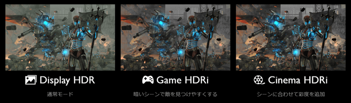 暗闇でも鮮明に色表現するHDRiテクノロジー搭載　　