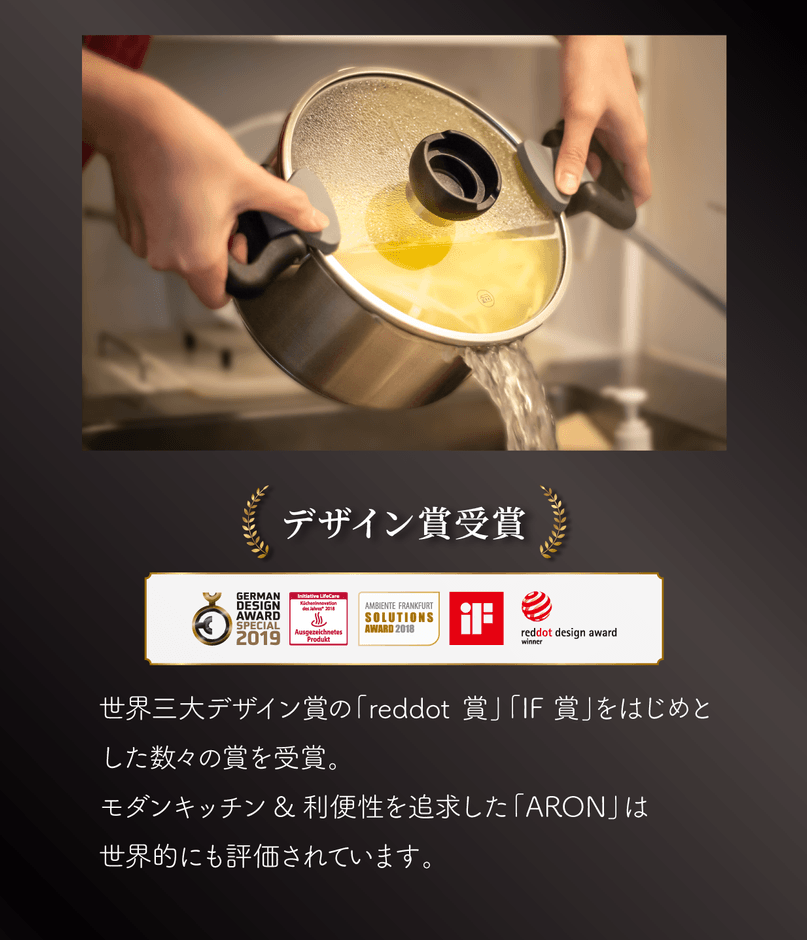 受賞履歴