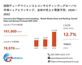 保険デューデリジェンスとコンサルティング日本市場分析：トップ10メーカーの売上比較と競争環境
