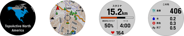 左から、海外大陸地図、GNSSマルチバンド、リアルタイムスタミナ、コースポイント表示