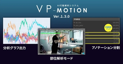 AI行動解析システム「VP-Motion」を大型アップデート！ 3つの新機能を追加したVer.1.3.0を10月15日にリリース