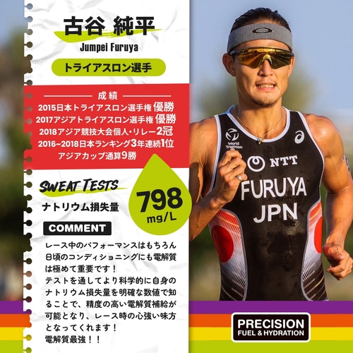 古谷純平選手(第39回全日本トライアスロン宮古島大会:1位 6時間3分57秒)