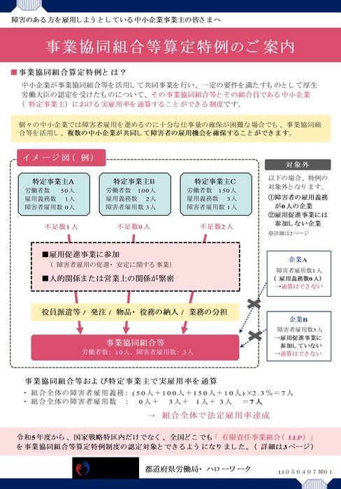 愛知労働局プレスリリース(3)