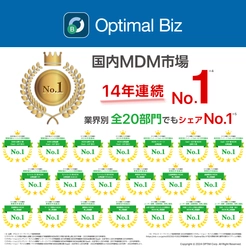 MDM・PC管理サービス「Optimal Biz」、 デロイト トーマツ ミック経済研究所発刊の 調査レポートにおいて、MDM市場で14年連続シェアNo.1