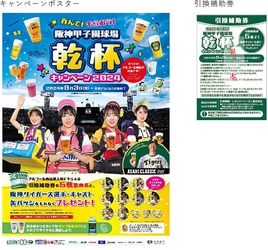 阪神甲子園球場 「呑んで！もらおう！乾杯キャンペーン」を実施 ～阪神タイガースの勝利を願って、みんなで乾杯！～