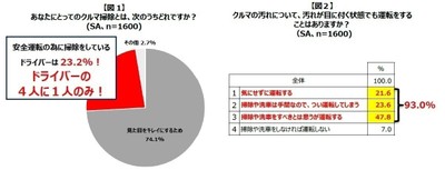 図1,2