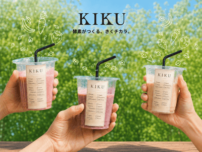 KIKU