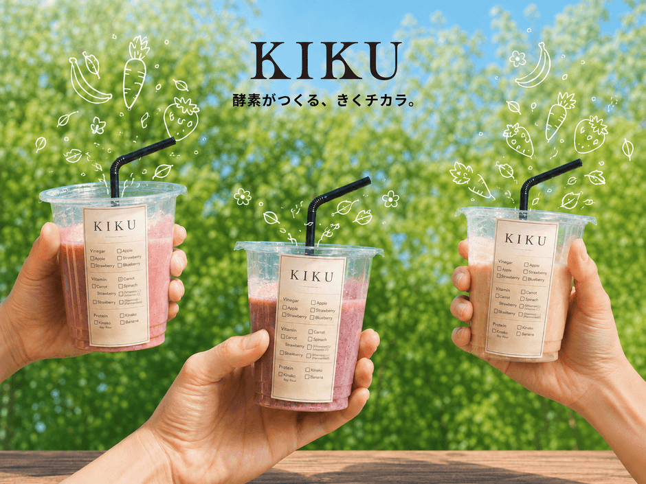 KIKU