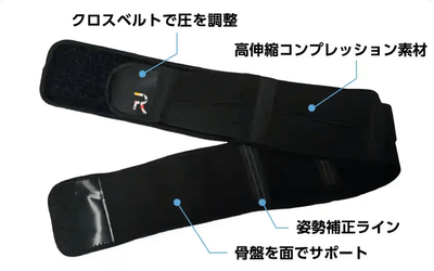 「超高通気メッシュ」＆無段階フィット
