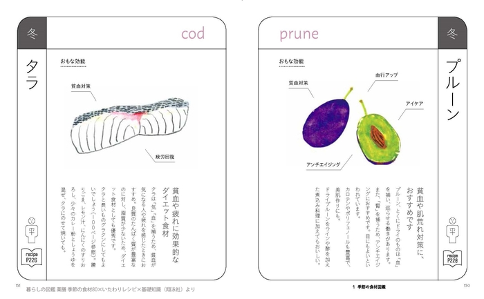 暮らしの図鑑 薬膳 季節の食材80×いたわりレシピ×基礎知識_中面3