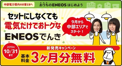 図1