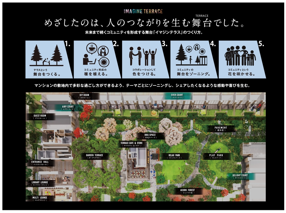 ファインシティ横浜江ヶ崎ルネ